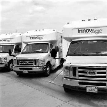 Implementation Transition Training - InnovAge InnovAge